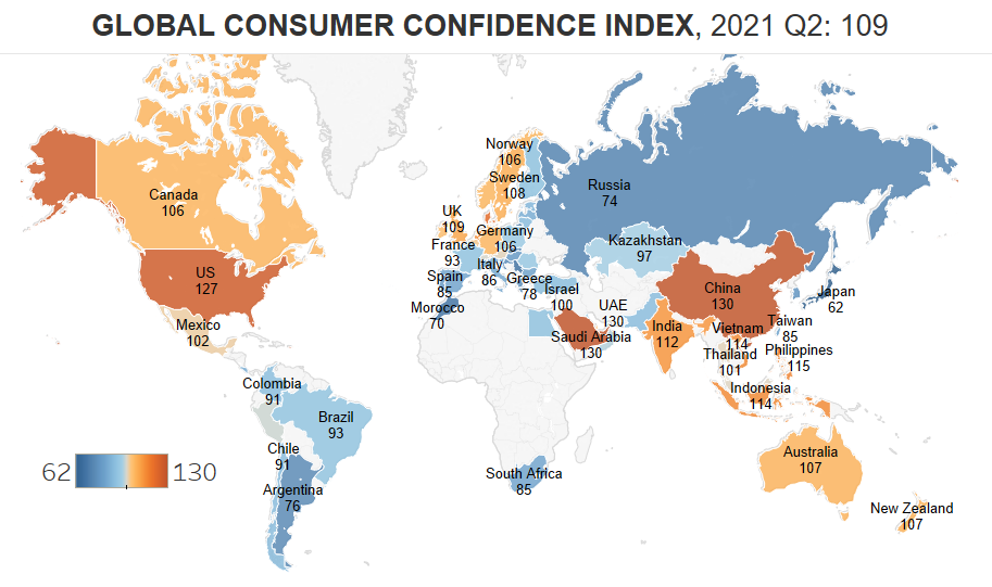 Q2 2021 Global Consumer Confidence